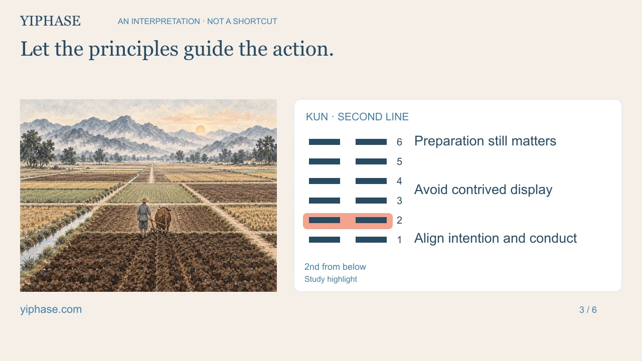 Let the principles guide the action.; six broken Kun lines with the second position from below highlighted for study
