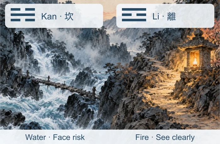 Kan and Li: risk and clarity