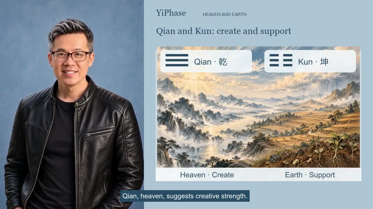 Jackie Yuen with the teaching visuals for Why eight trigrams?