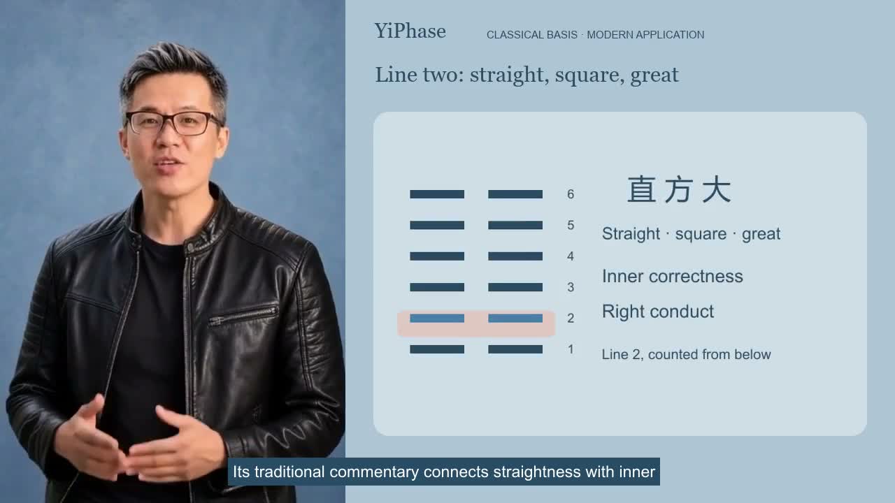 Kun support and boundaries lesson