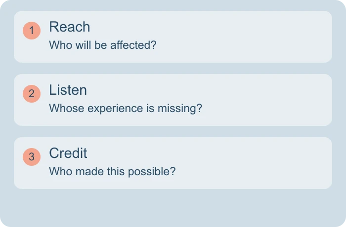 Three checks for visible work