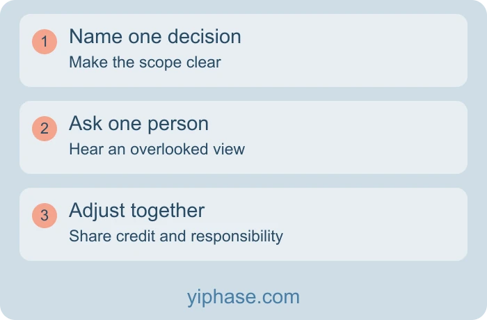 Use visibility to make room for others