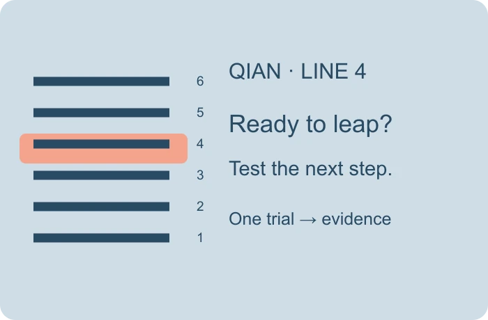 Ready to leap? Test the next step.